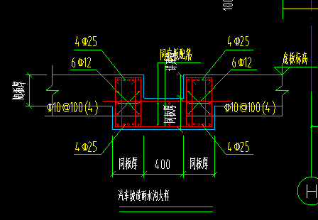 排水沟