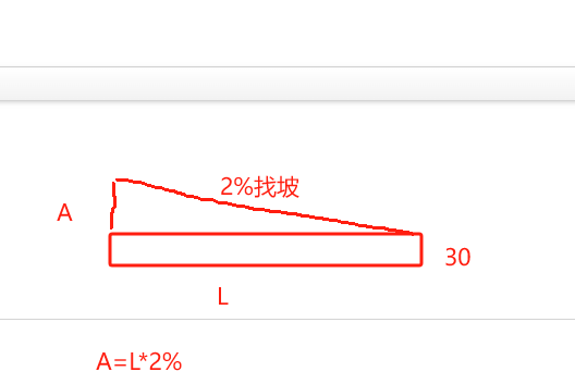 广联达服务新干线