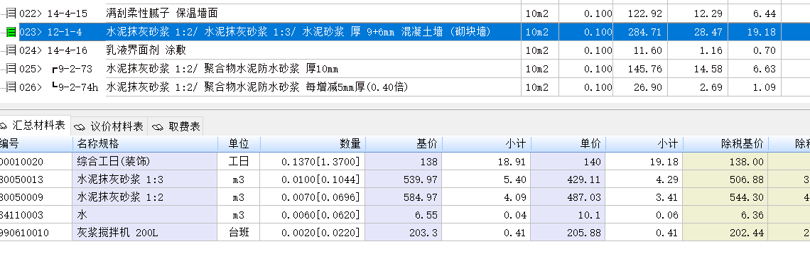 子目