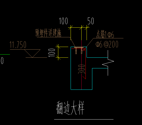 翻边