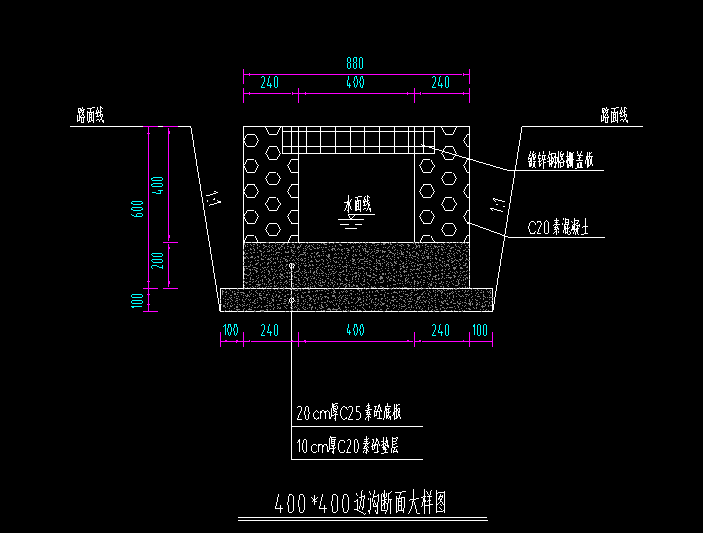 工程问题