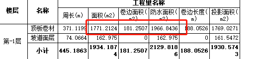 屋面防水