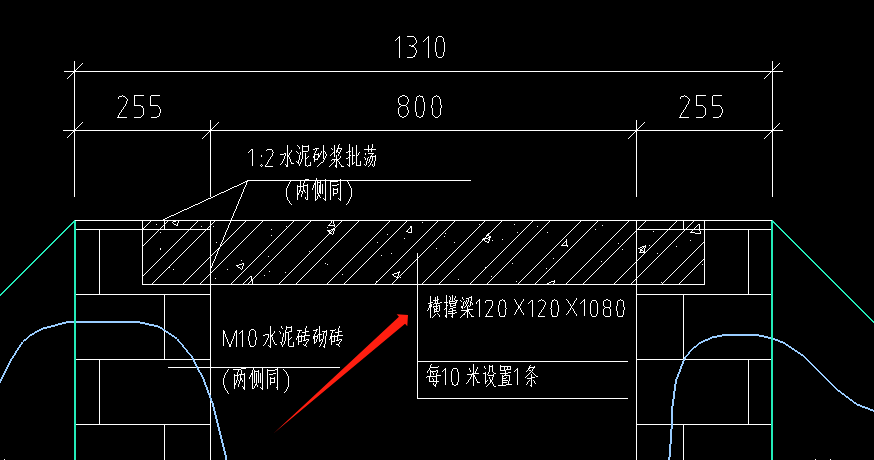 板面积