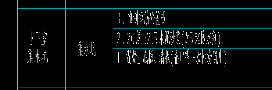 集水坑套什么清单