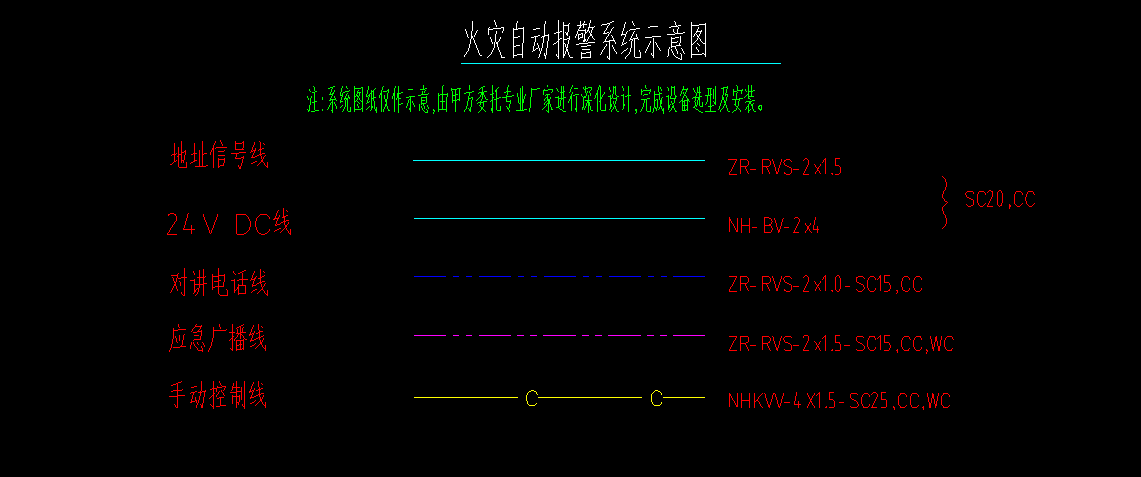 消防平