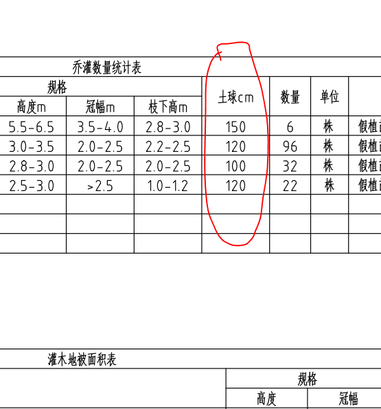 定额