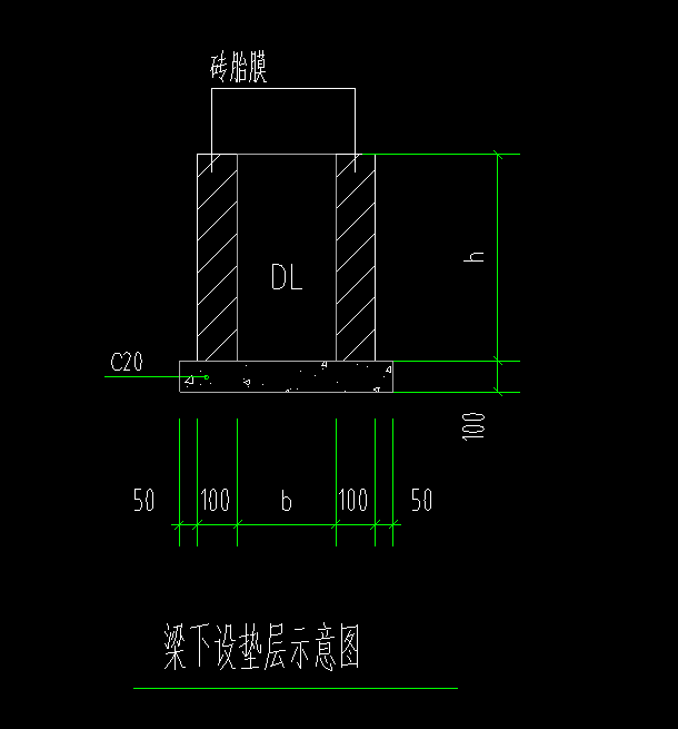 出边距