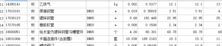 内蒙地区