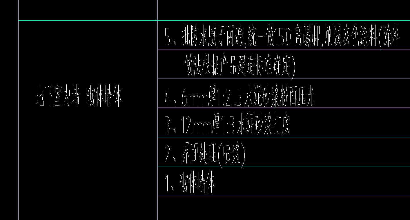 定额