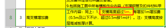 板超高
