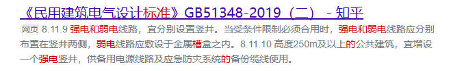 线槽