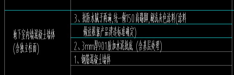 定额