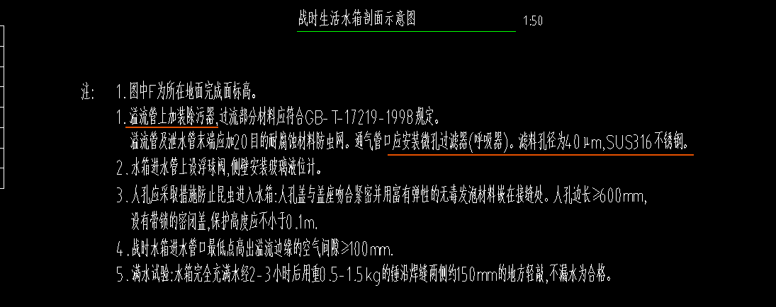 过滤器