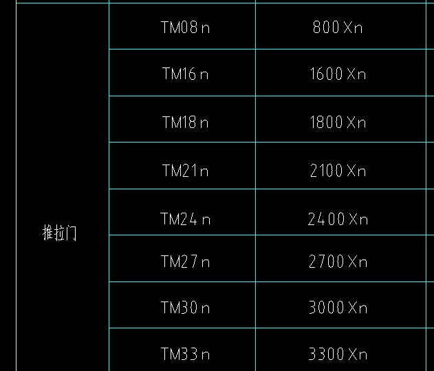 广联达