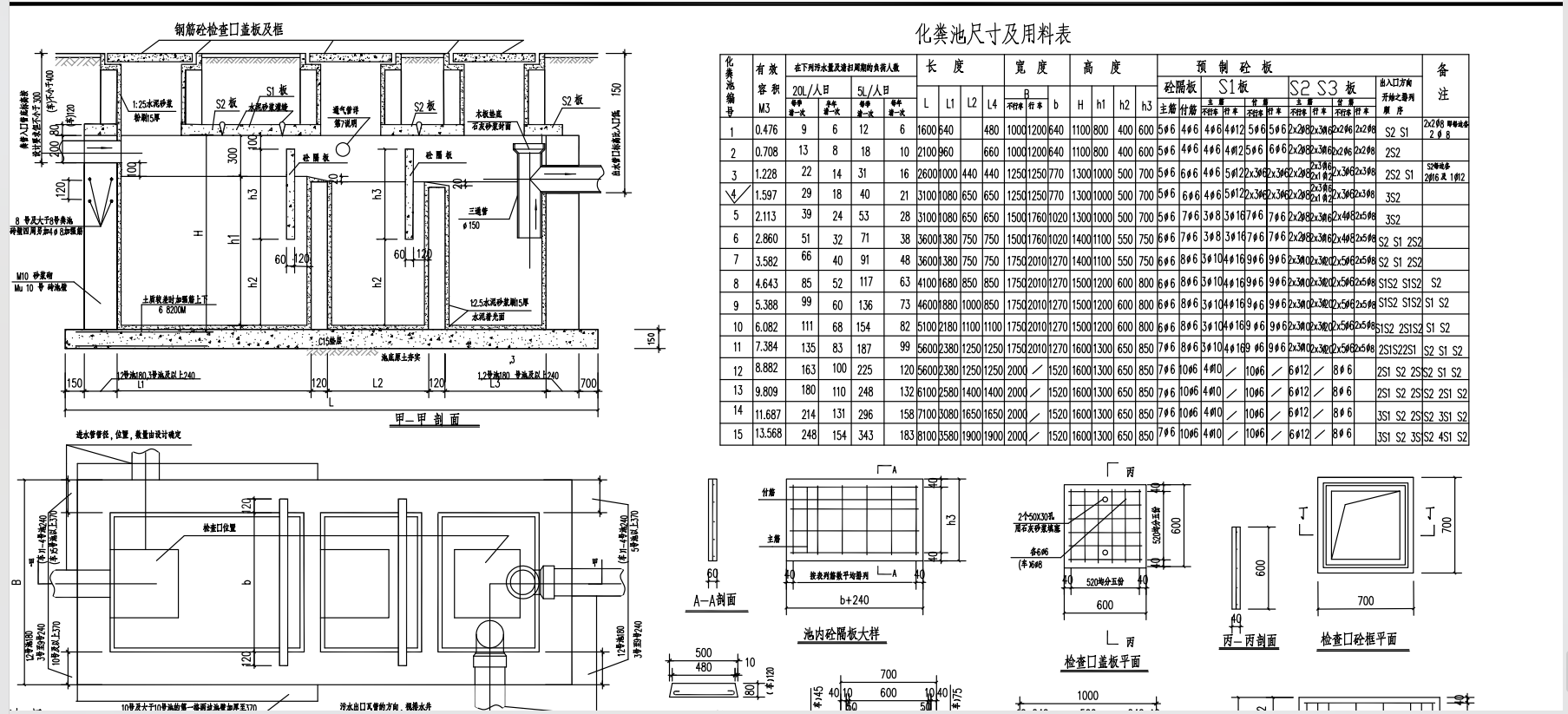 定额