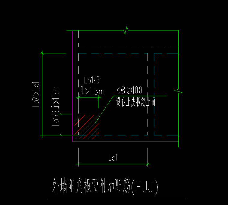 阳角附加筋