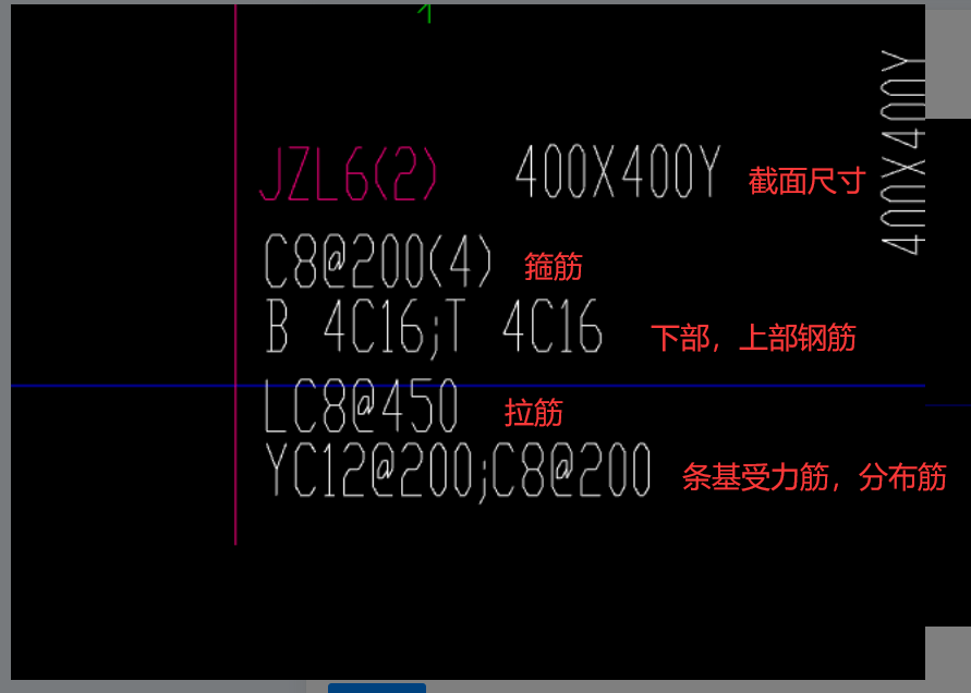 标注