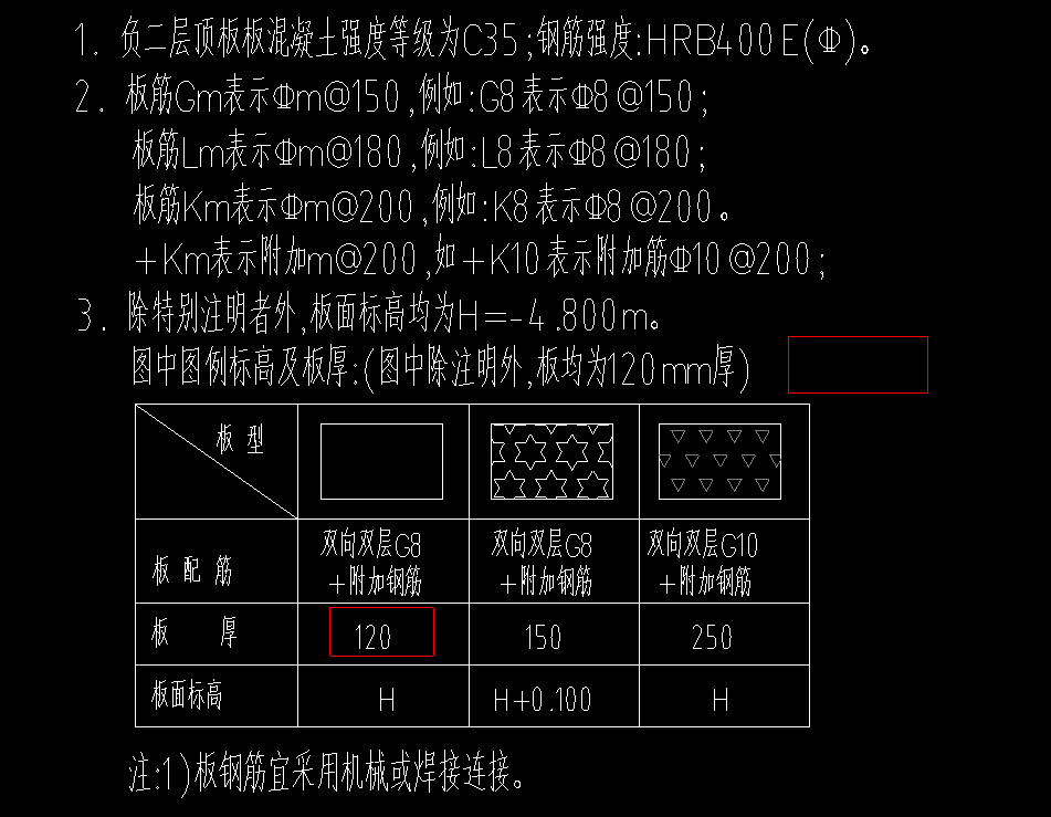 负筋