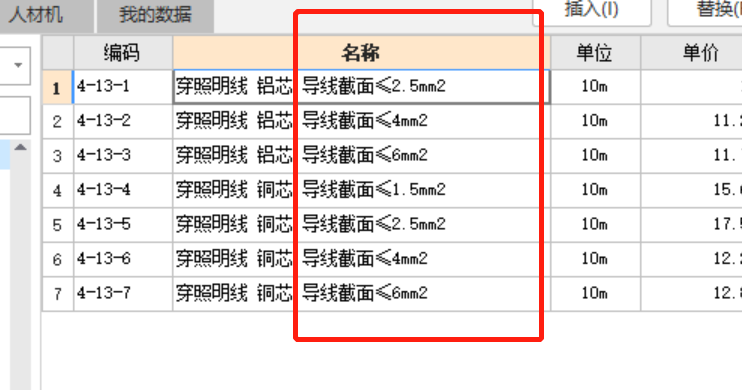 电线规格