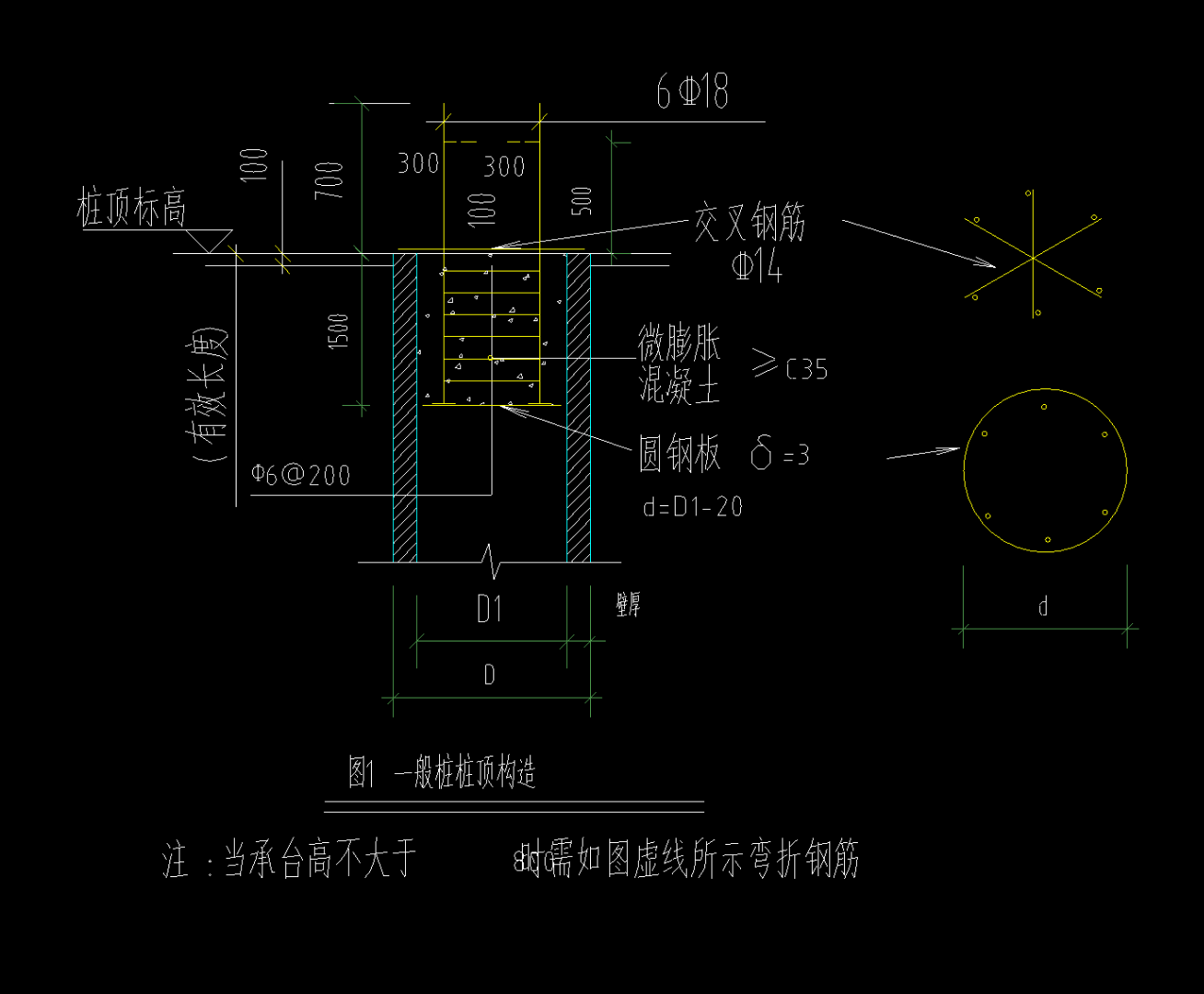 答疑解惑