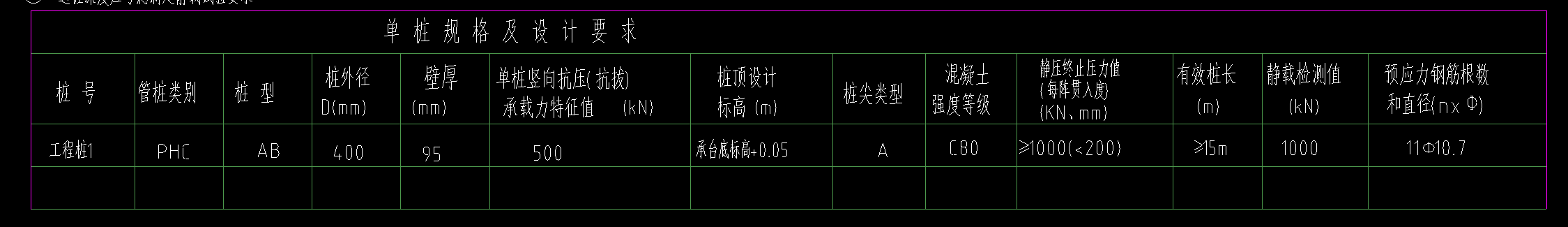 廣聯(lián)達服務(wù)新干線