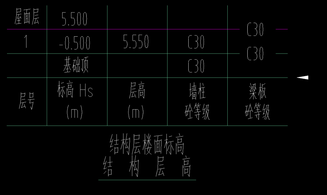 基礎(chǔ)層