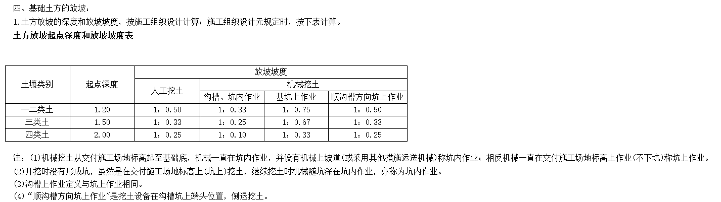 放坡系数