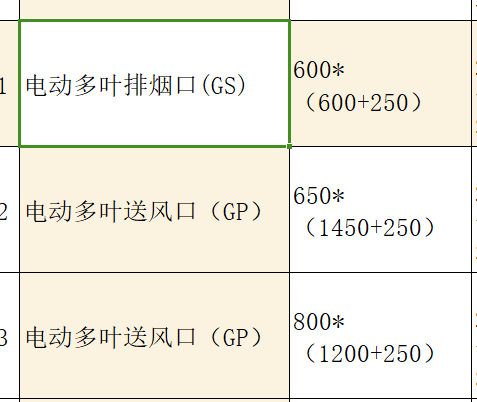 多叶排烟口