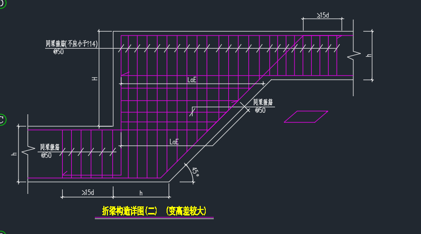 高差