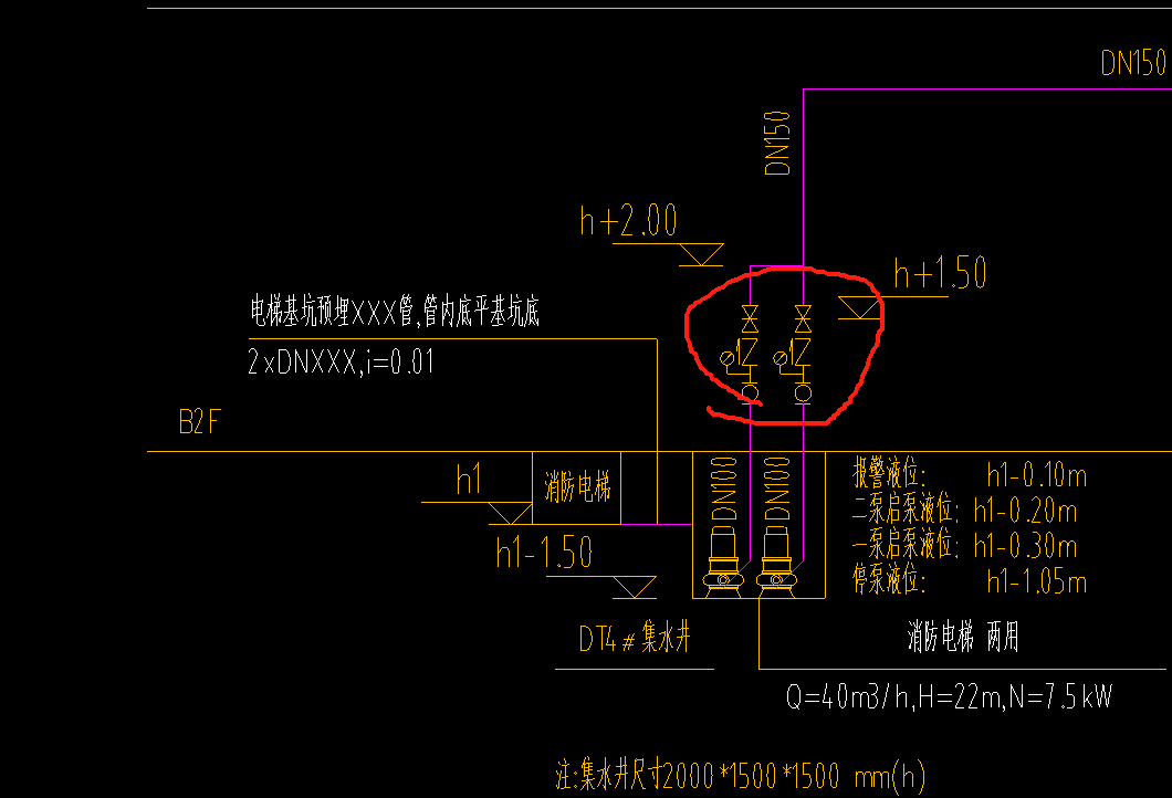 阀门规格