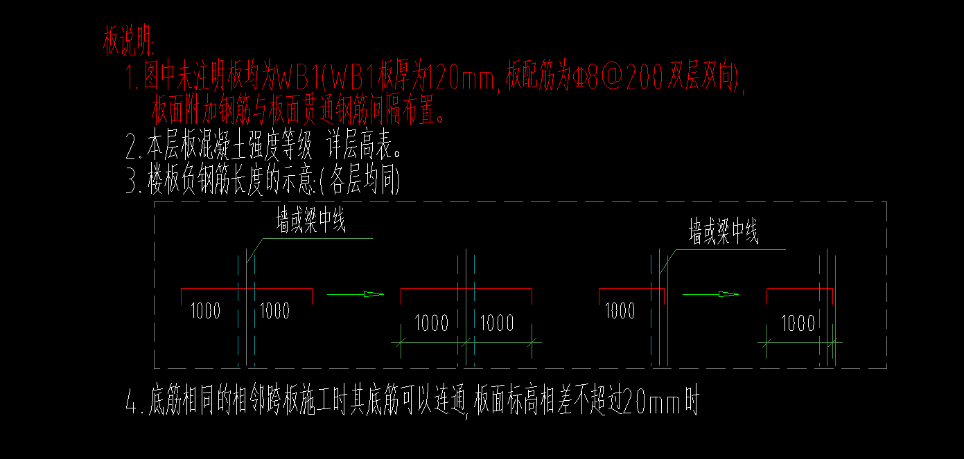 负筋