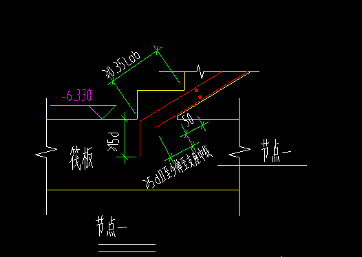 直接计算