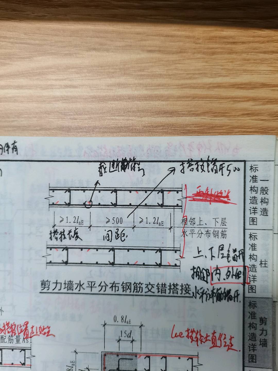 搭接