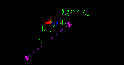 平面图