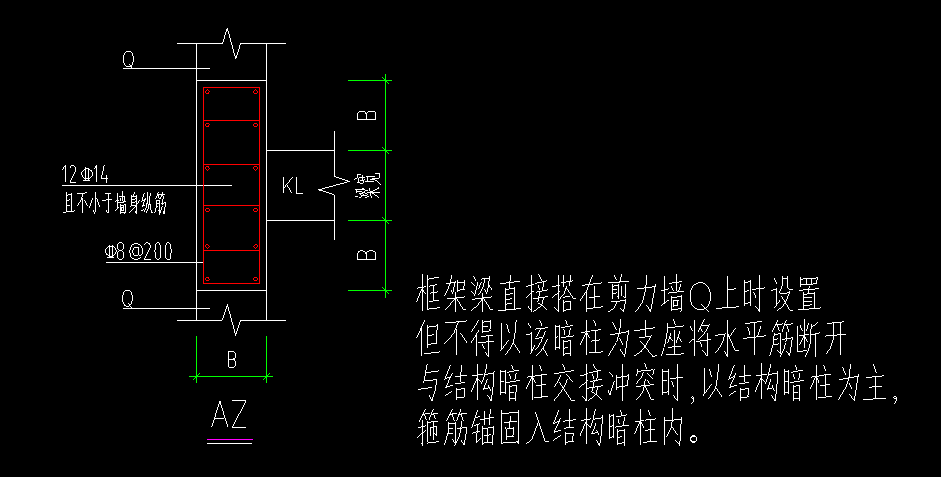 剪力墙