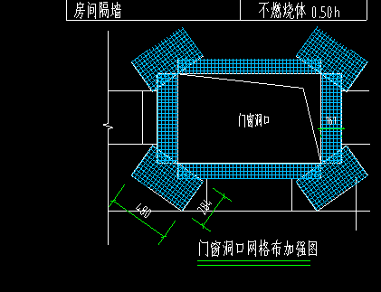 网格布