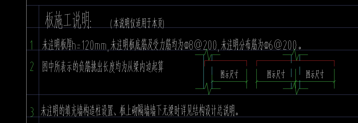 分布筋