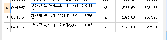 电井