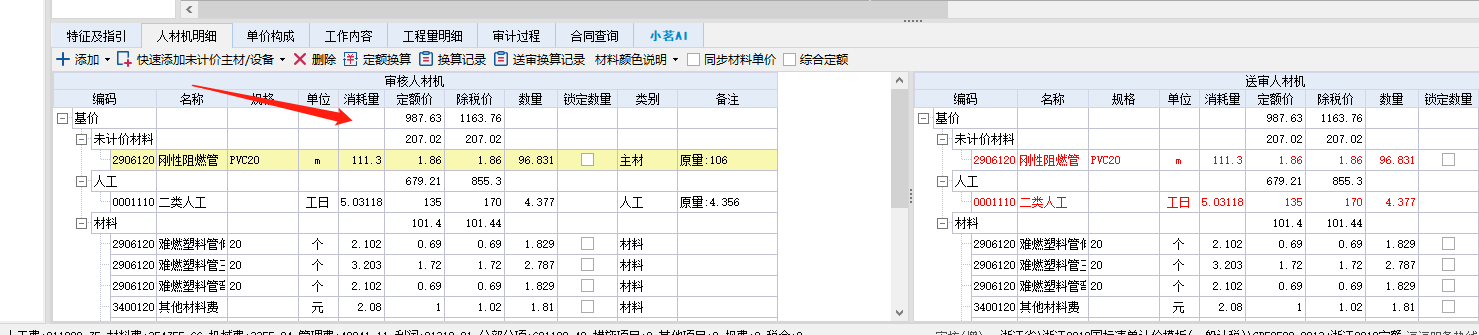 消耗量