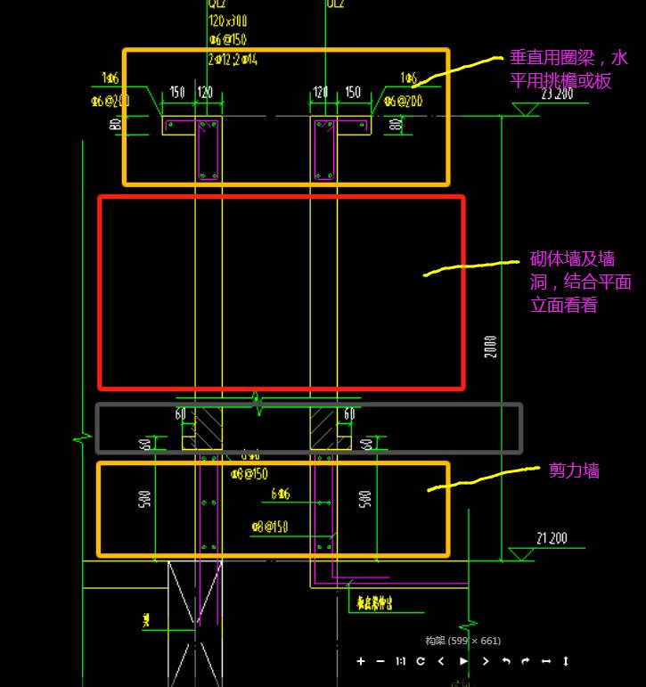 框内