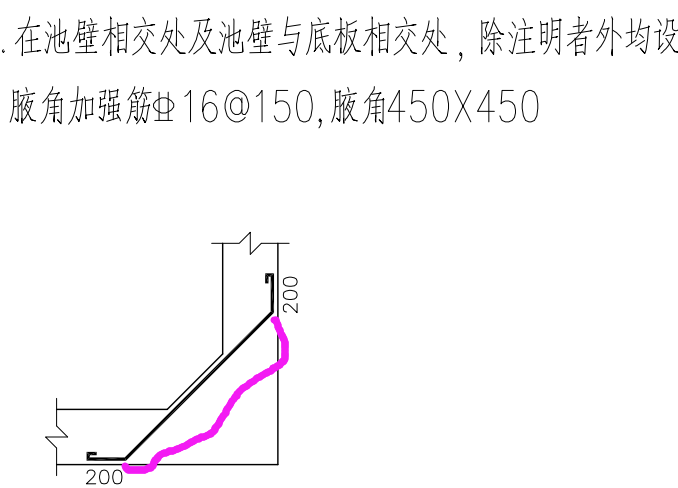 钢筋长