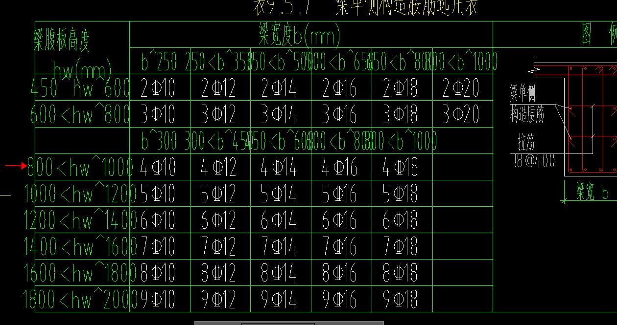 腹板