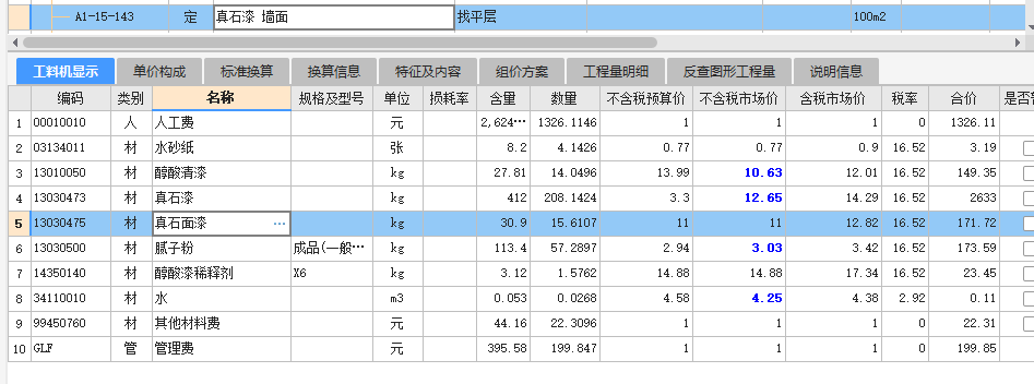 子目