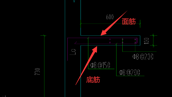 钢筋怎么