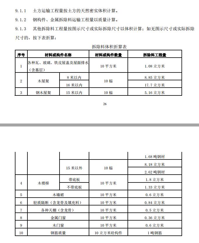 相关系数