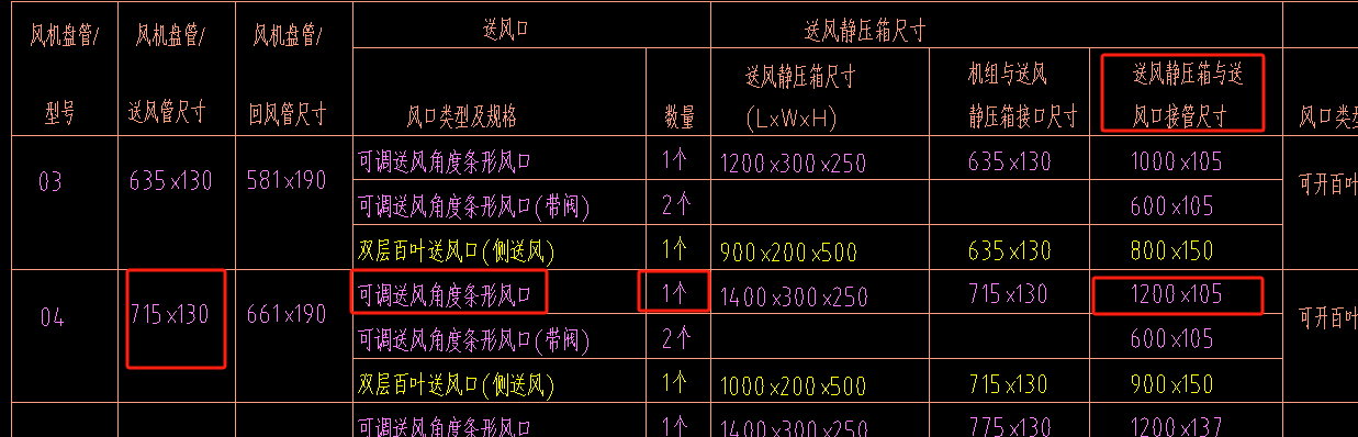 中心点