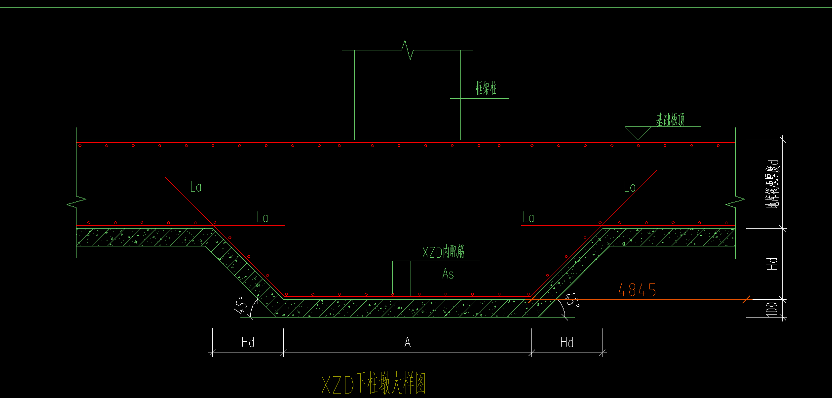 柱墩