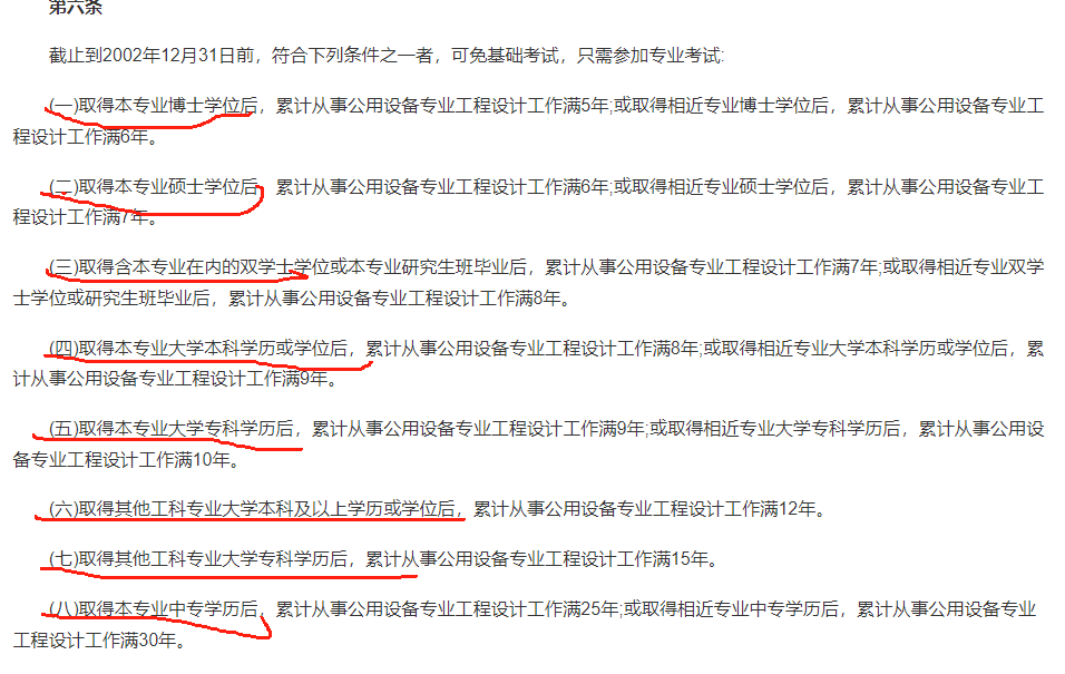 造价专业