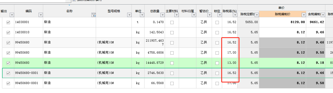 材料编号