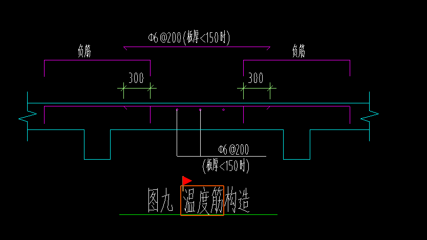 温度筋